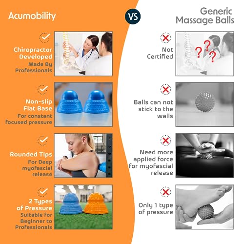 Acumobility Massage Ball Roller 2 Pack - Trigger Point - Massage Balls - color: Orange