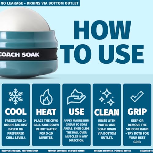 Coach Soak Massage Roller Ball - Hot & Cold Stainless Steel Cryo Ball