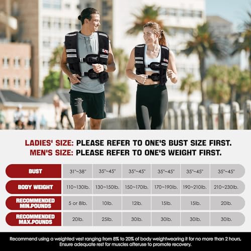 Weighted Vest, 5lb/10lb/12lb/15lb Weight Vest with Reflective Stripe for Women, Men, Rucking Vest for Walking Strength Training Running, Workout, Jogging - size: 10 lb