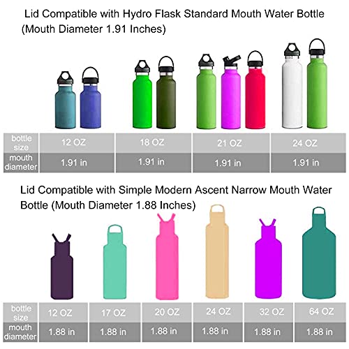 RRegeny Straw Lid fits Hydro Flask Standard Mouth, 21 24 oz, Sports Flex Cap Water Bottle Accessories Replacement Top - color: Crown Lid+1pack