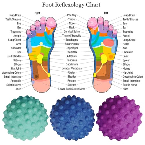 Foot Massage Ball Myofascial Release, Pain Relieve from Plantar Fasciitis - color: 3 Massage Ball