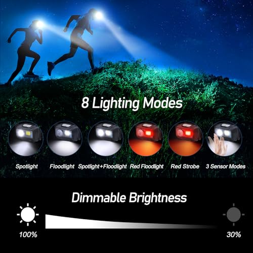 Blukar LED Headlamp Rechargeable, 2000L Super Bright Headlight Flashlight - color: Black