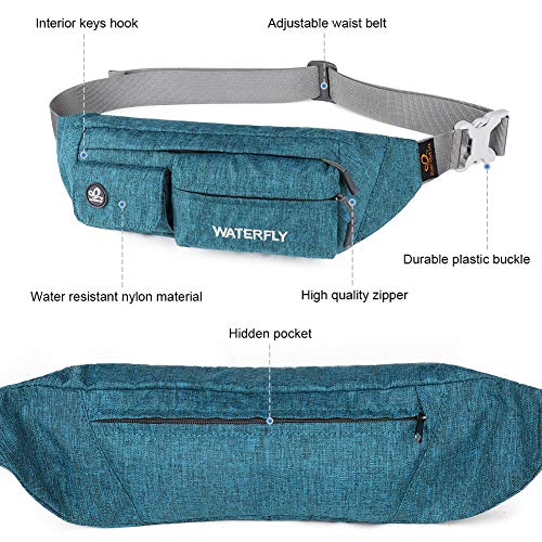 WATERFLY Small Fanny Pack for Women Men, Crossbody Travel Waist Bag - color: Peacock Blue