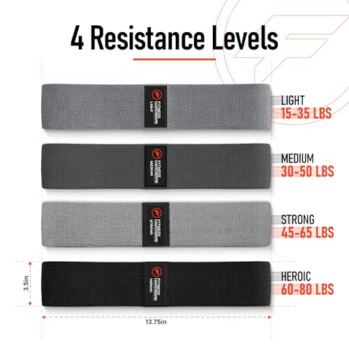 GluteX Resistance Bands 4 Pack for Women & Men, Non-Slip Fabric Booty Bands for Glutes, Legs & Hips, 4 Resistance Levels (Light/Medium/Strong/Heroic), Exercise Bands with Carry Bag