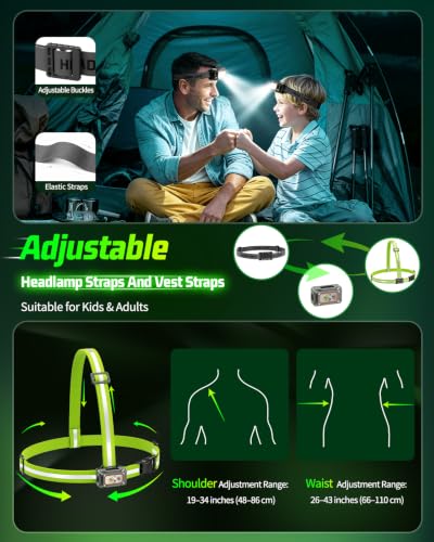 Running Lights For Runners,Sensor Mode Headlamp 2in1 Reflective Vest Light