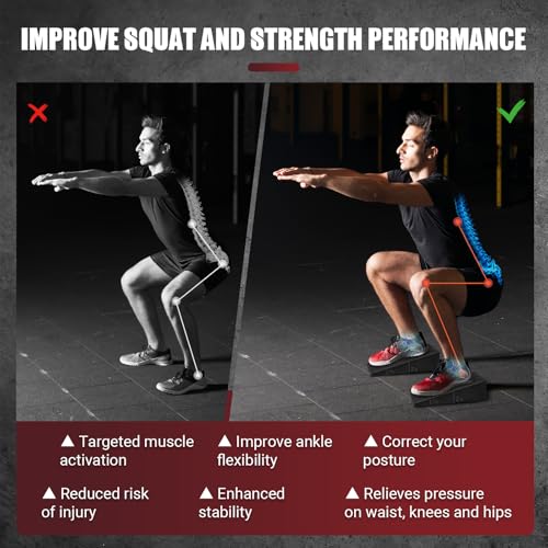 Squat Wedge Block, 1500 LBS Capacity, Non-Slip Heel Elevated Squat Wedge