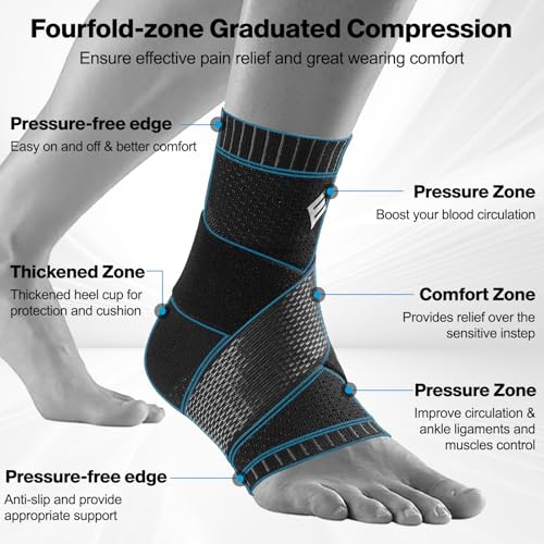 NEENCA Compression Ankle Sleeve with Removable Figure-8 Strap - color: Black, size: Small