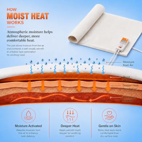 Moist Heating Pad for Back, Neck, Shoulders and Period Cramps, Weighted Electric Heating Pad with 3 Heat Levels and Auto Shut Off, Washable Removable Soft Cover, 27" x 14"
