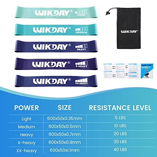 WIKDAY Resistance Bands with Handles for Exercise,beginners - color: 150LBS COLOR-BLUE LOOP