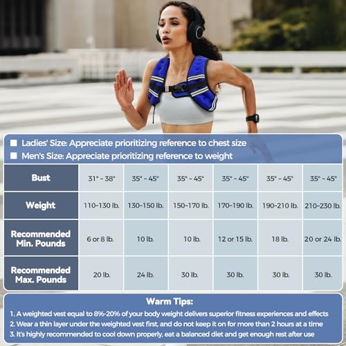 Zeerun Weighted Vest, 6/8/10/12/15/18/20/24/30LB for Men Women - color: Blue, size: 12 Lb