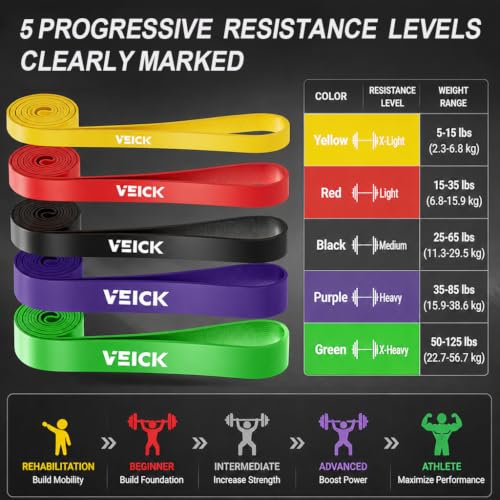VEICK Pull Up Assist Resistance Bands for Home Gym - color: Colorful Set of 5 + Hand Grip Pads