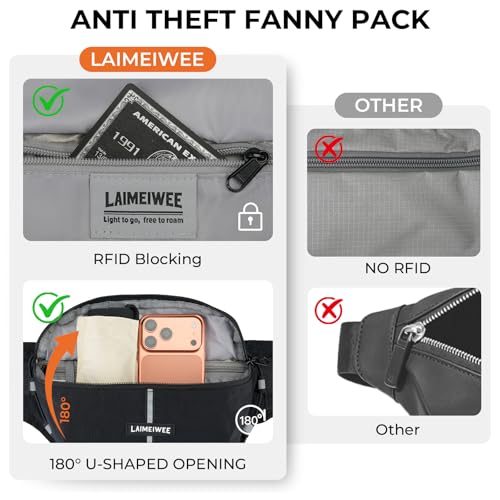 2L Fanny Pack for Women Men, Anti‑theft Waist Bag with RFID Blocking - color: Black