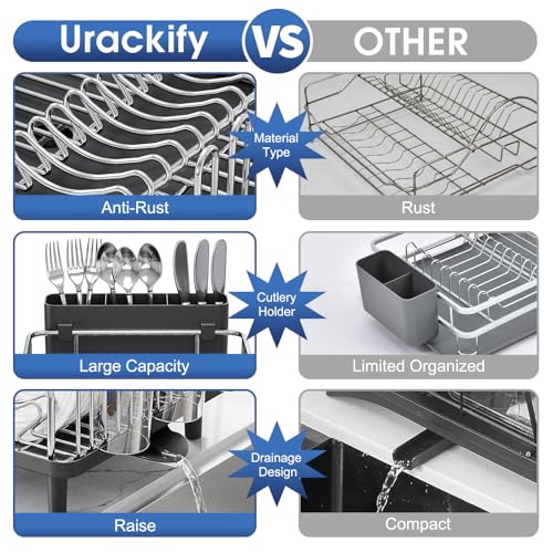 Urackify Stainless Steel Dish Drying Rack for Kitchen Counter, Black - color: Black
