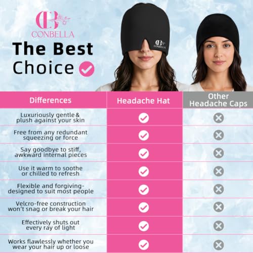 Migraine Relief Cap, Soothing Headache Ice Face Mask Products - color: Black