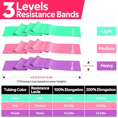 Resistance Bands Set, Exercise Bands for Physical Therapy, Pilates, Yoga - color: Pink, Purple, Green, size: 4.9FT