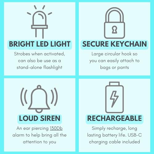 Securityman Personal Alarms for Women | Safety Alarm Keychain (Loud 130dB Siren and SOS Strobe Light) Everyday Self Defense Security Alarm Protection Device (Teal) - color: Teal