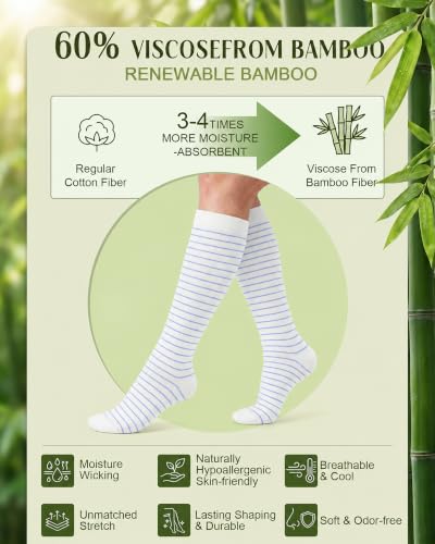 Bamboo Viscose Compression Socks|4Pairs 15-20mmHg Knee High Socks - color: Blue, size: Small-Medium