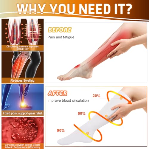 Compression Socks for Women&Men 20-30mmHg Graduated Knee High Stocking - color: 02-5 Pairs White, size: Small-Medium