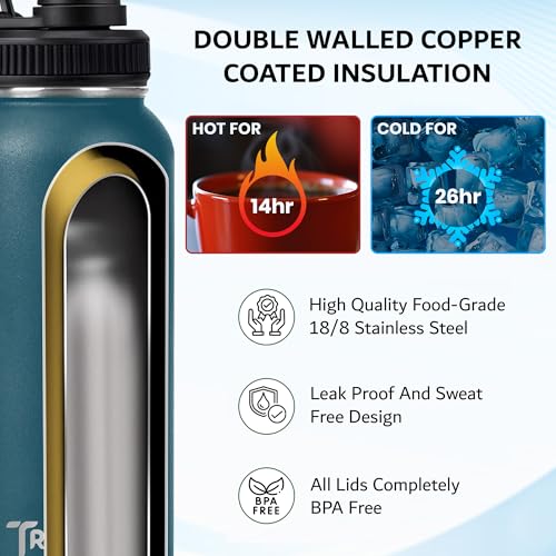 Travel Water Bottle with 3 Lids (Spout, Straw, Flip) Leak Proof, Quality, Vacuum Insulated, Stainless Steel (Charcoal Fog, 18 oz) - color: Charcoal Fog, size: 18 Ounces