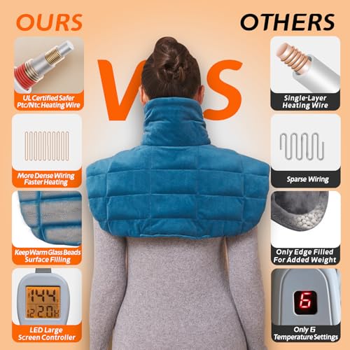 Ruqiji 19" x 24" Weighted Neck&Shoulder Heating Pad, 2.5lbs with 12 Temperature Settings&Countdown Timer,Pain Relief for Neck/Shoulders/Menstrual Pain(Dark Gray and Blue) - color: 01-dark Gray and Blue