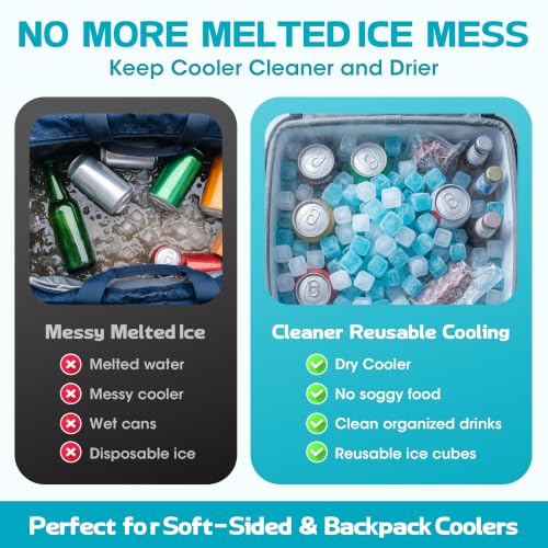 720-Pack Reusable Ice Cubes for Coolers & Drinks Refreezable 22 lb