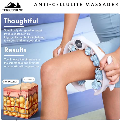 Anti Cellulite Roller & Lymphatic Drainage Massager | Deep Tissue Fascia Blaster & Muscle Roller | Tool for Sore Arms, Legs, Shoulders, Stomach & Buttocks (Blue) - color: Blue