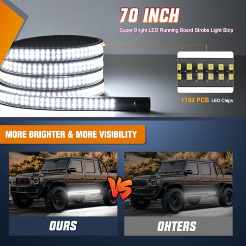 Nilight 2PCS 70 Inch Running Board LED Lights Strip White for Truck - color: White