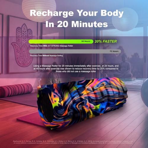 321 STRONG Patented 3-Zone Massage Roller, Medium Density for Exercise - color: Aurora