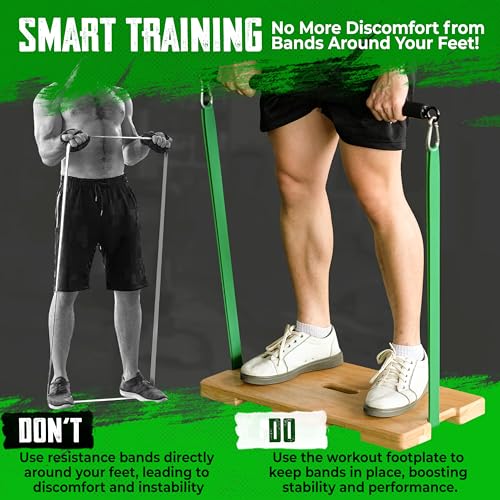 (Patent: D1088151) Wood Fitness Board, Exercise Platform or Wooden Exercise Board for Resistance Band Exercises, Resistance Band Workout, Stretching, Strength, Flexibility and Balance for Body HomeGym