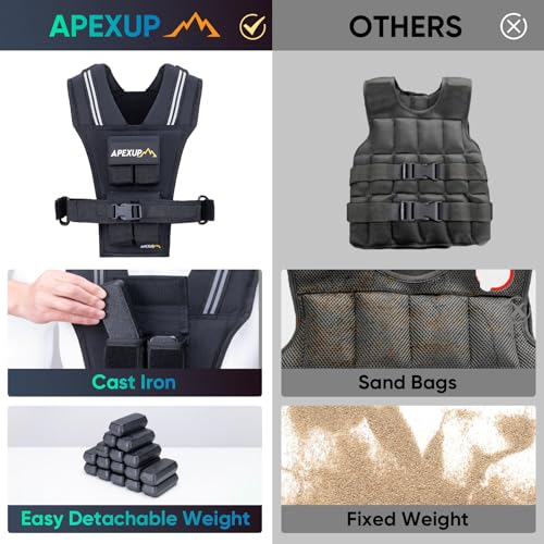 APEXUP Weighted Vest Men, Adjustable Weight Vest for Running - color: Black, size: With Weights-30lbs