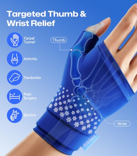 Thumb & Wrist Hot Cold Ice Pack Wrap, Fits Either Hand, Size M - size: M