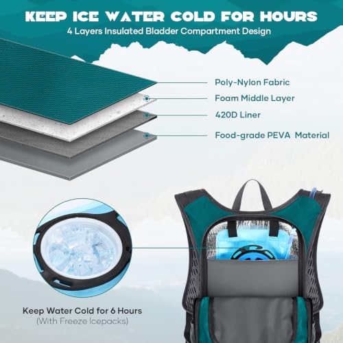 Maelstrom Lightweight Hydration Hiking Backpack with 2L/3L Water Bladder - color: 6.Cyan, size: 3L Bladder