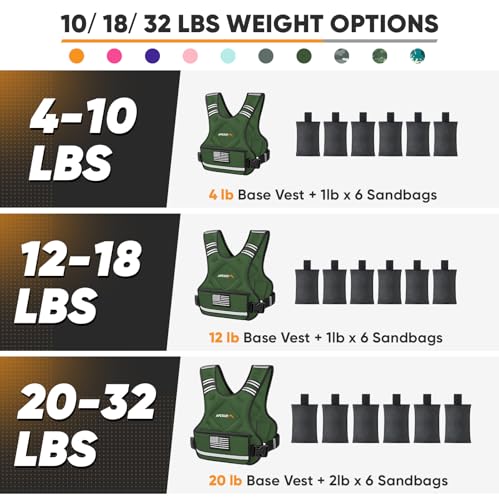 APEXUP Adjustable Weighted Vest, 4-10lb/12-18lb/20-32lb Vest with 6 Ironsand Weights and Large Pocket, Weight Vest for Men Women Strength Training, Running, Walking - color: Green, size: 20-32lbs