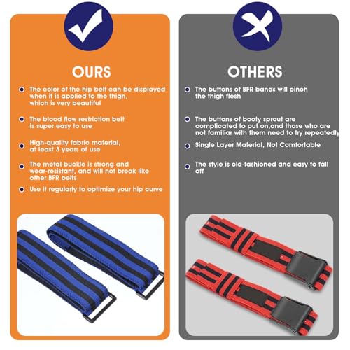 Blood Flow Restriction Band 2 Pack BFR Bundle Booty Bands Adjustable Exercise Glutes Occlusion Strap Best Fabric Resistance Bands for Women Men Glutes Hip Building Exercising Butt Squat Thigh Fitness