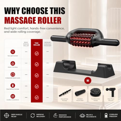 6-Speed Lymphatic Massager Roller for Back Leg Glutes Foot & Abdomen