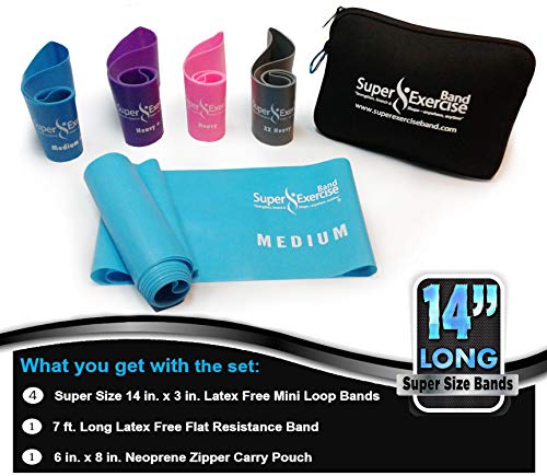 Mini Loop + Flat Resistance Band 5 Set, Latex Free - color: b. MEDIUM STRENGTH SKY BLUE Set