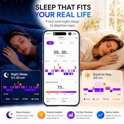 Smart Ring Fitness Tracker for Men & Women with Sleep, Heart Rate & SpO2 - color: Gold, size: 10