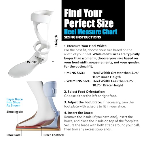 Brace On AFO Swedish Drop Foot Stabilizer, Ankle Support, Men, Left - style: Men Left