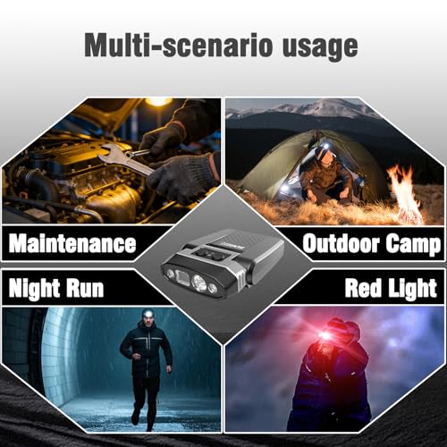 SUNREI 1800 mAh Rechargeable 300 Lumen LED Headlamp with Motion Sensor - size: H300-rock ash