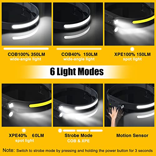 Headlamp Rechargeable, 230° Wide Beam Head Lamp LED with Motion Sensor for Adults - Camping Accessories Gear, Waterproof Head Light Flashlight for Hiking, Running, Repairing, Fishing, Cycling - size: 1 Pack