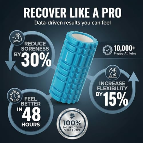 Foam Roller - Deep Tissue Medium Density Muscle Massager with Myofascial Trigger Point Release, Back Massage Roller for Soreness and Mobility 13 x 5.5 Inch, with eBook - color: Sky Blue