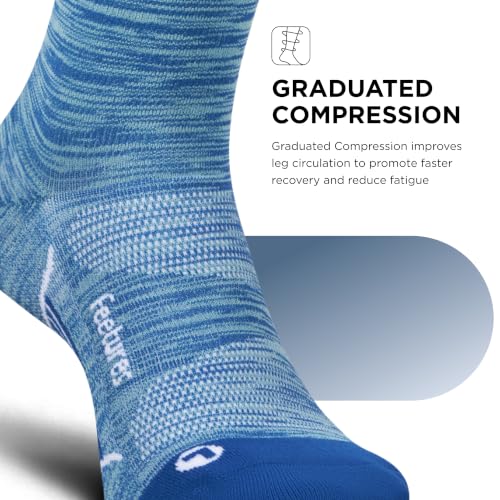 Feetures Compression Knee High Socks - Graduated Compression Socks for Women & Men - (1 Pair) - color: Sapphire (1 Pair), size: Medium