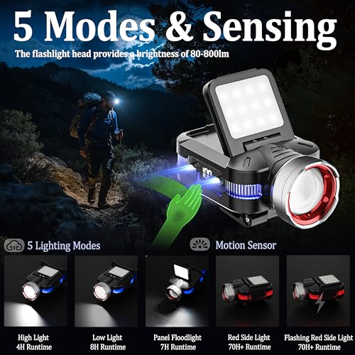ISUNMEA Hard Hat Clip Lights, 800lm Rechargeable Clip on Cap Lights, 180° Adjustable Waterproof Bright Headlamp Flashlight Led Hat Light for Running, Fishing, Camping, Hunting, Working