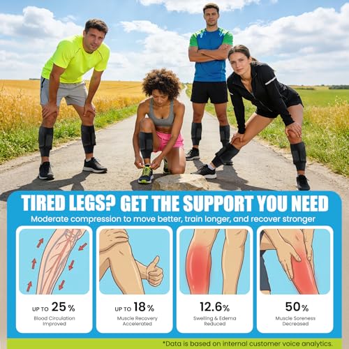 Calf Compression Sleeve – Adjustable Calf Brace for Men & Women
