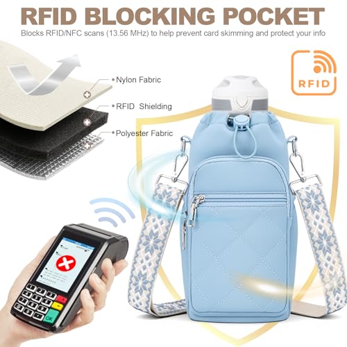 SYTRAH Water Bottle Carrier Bag with Strap, Insulated Corssbody Purse - color: Grey Blue