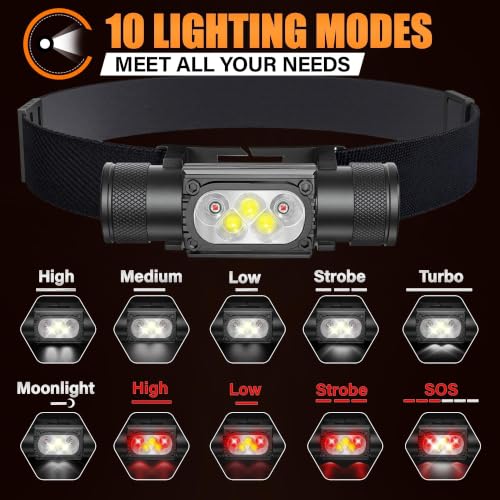 Rugtol Headlamp Rechargeable, 2000 Lumen Super Bright LED Head Lamps with Red Light, 2600 mAh Battery Powered Head Lights for Adults Outdoor Camping - size: 2000 Lumen with red