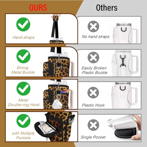 Water Bottle Carrier Bag for Stanley Cup 40/30oz, Neoprene Water Bottle Holder Pouch with 3 Pocket Adjustable Shoulder & Hand Strap - color: Brown Leopard Print