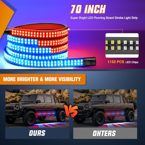 Nilight 2PCS 70 Inch Running Board LED Lights Strip Red Blue for Truck - color: Red Blue