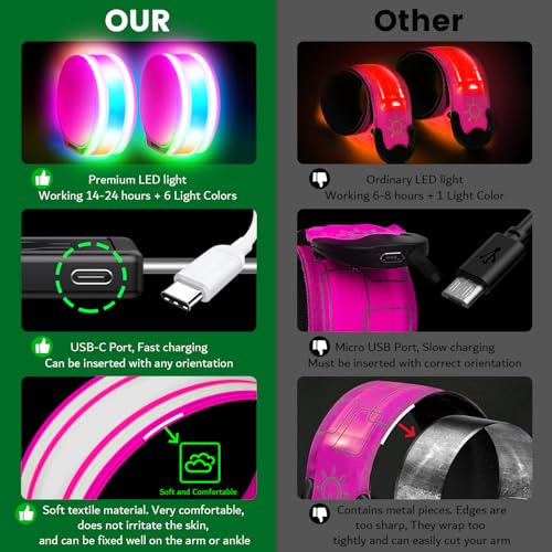 Fokia Kunbio Light Up LED Armband for Running Walking at Night,Reflective Arm Bands for Runners,Rechargeable Jogging Lights,High Visibility Night Running Safety Gear Adjustable Running Women Men Kids - color: Pink