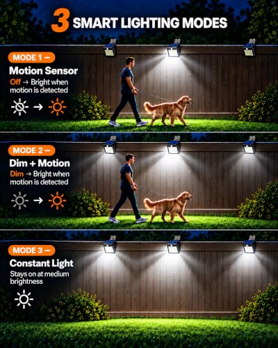 Clip on Solar Lights Outdoor, 600LM Motion Sensor Fence Lights - color: Black